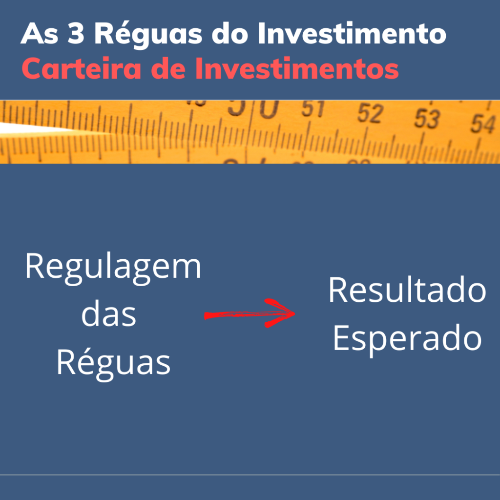 Carteira de Investimentos