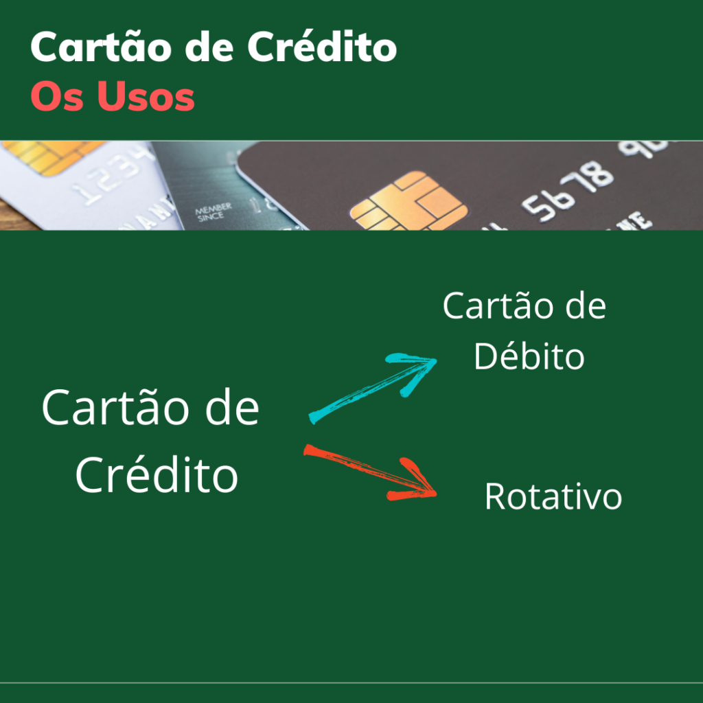 Cartão de Credito Usos