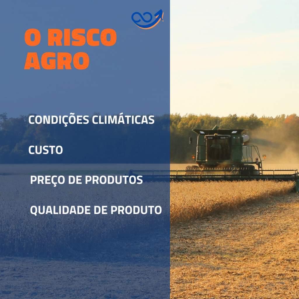 O Risco Agro e a Alocação de lucratividade