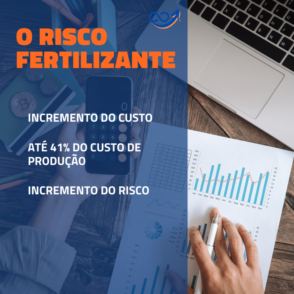 O Risco Fertilizante e a Alocação de lucratividade